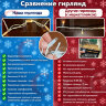 Уличная новогодняя Гирлянда-нить 10 м белая IP65